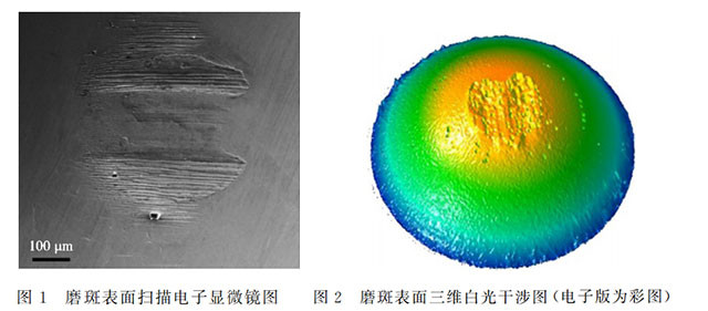 技術(shù)百科：磁流變液摩擦磨損特性實驗測試手段